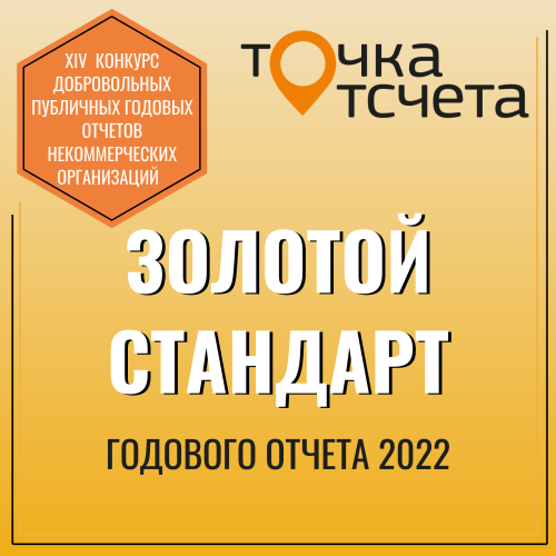 Рэнкинг благотворительных организаций